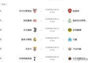 爱游戏APP-欧洲足球赛季再度启幕，万众瞩目豪门对决