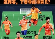 爱游戏APP-中超球员成本风潮，引领足球新时代的简单介绍