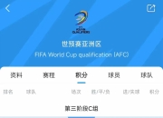 爱游戏APP-足球比赛临近尾声，各队战绩褒贬不一