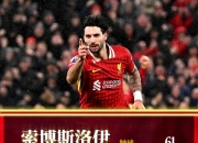 爱游戏娱乐-利物浦锋线火力全开，英超夺冠形势愈发扑朔迷离