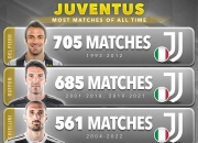 爱游戏官方-尤文图斯客场获胜，稳坐积分榜榜首的简单介绍