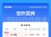 爱游戏娱乐-欧预赛强名单出炉，强队备战精锐对决