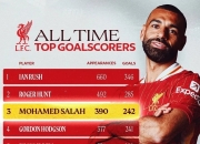 爱游戏在线-利物浦前锋连入两球，战绩有望稳步提升