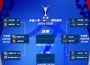爱游戏官方入口-世界杯热门战队展示实力，中国队打进四强