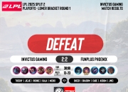 爱游戏tv-SHR险胜IG，Deft团战一打五焦点之战小组赛，强势挺进下一轮的简单介绍