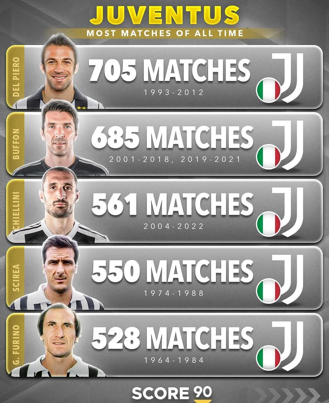 尤文图斯客场获胜,稳坐积分榜榜首的简单介绍 尤文图斯客场获胜,稳坐积分榜榜首的简单介绍