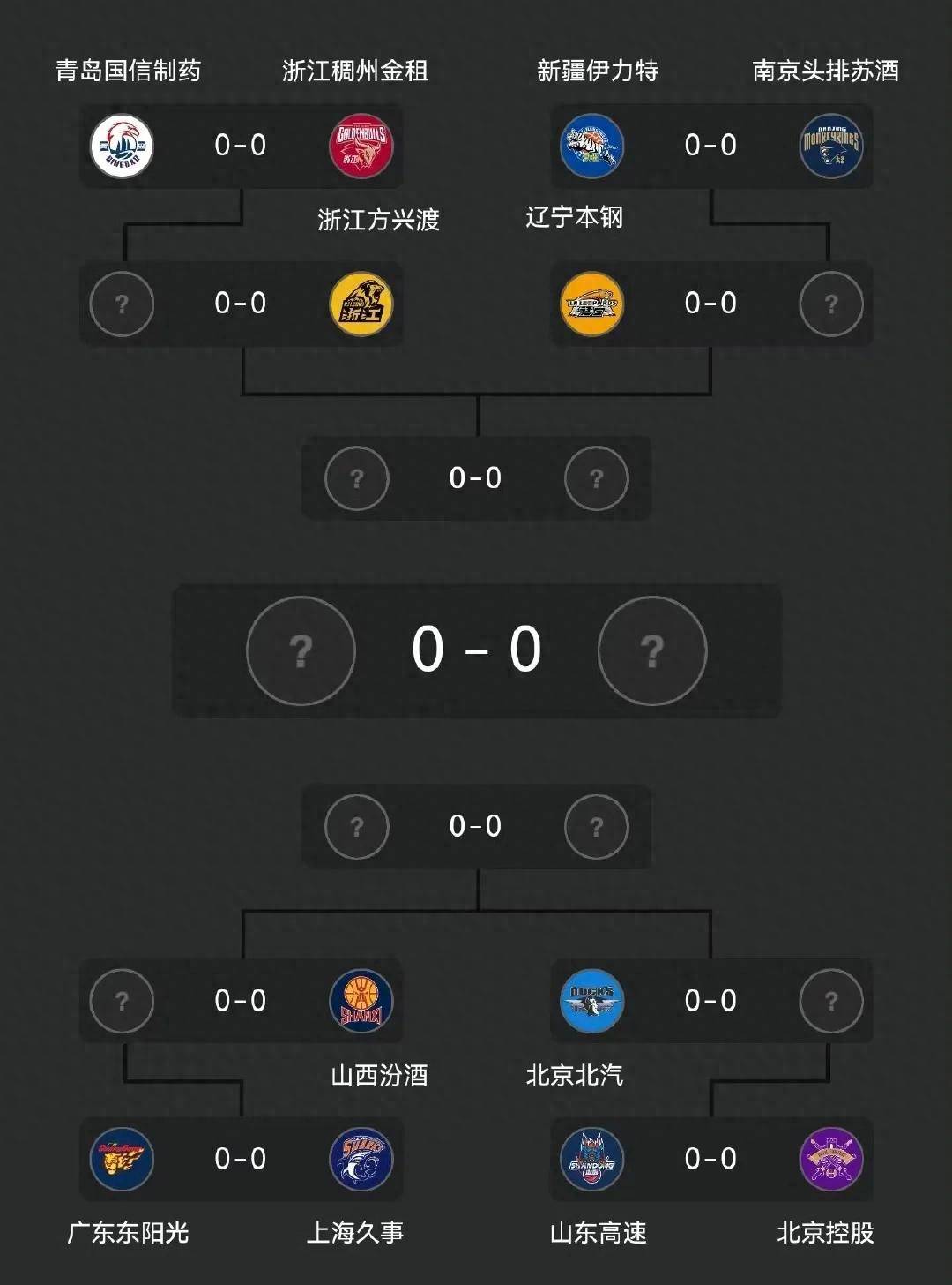 关于紧凑赛程连番争夺,精彩对决接踵而至的信息 关于紧凑赛程连番争夺,精彩对决接踵而至的信息