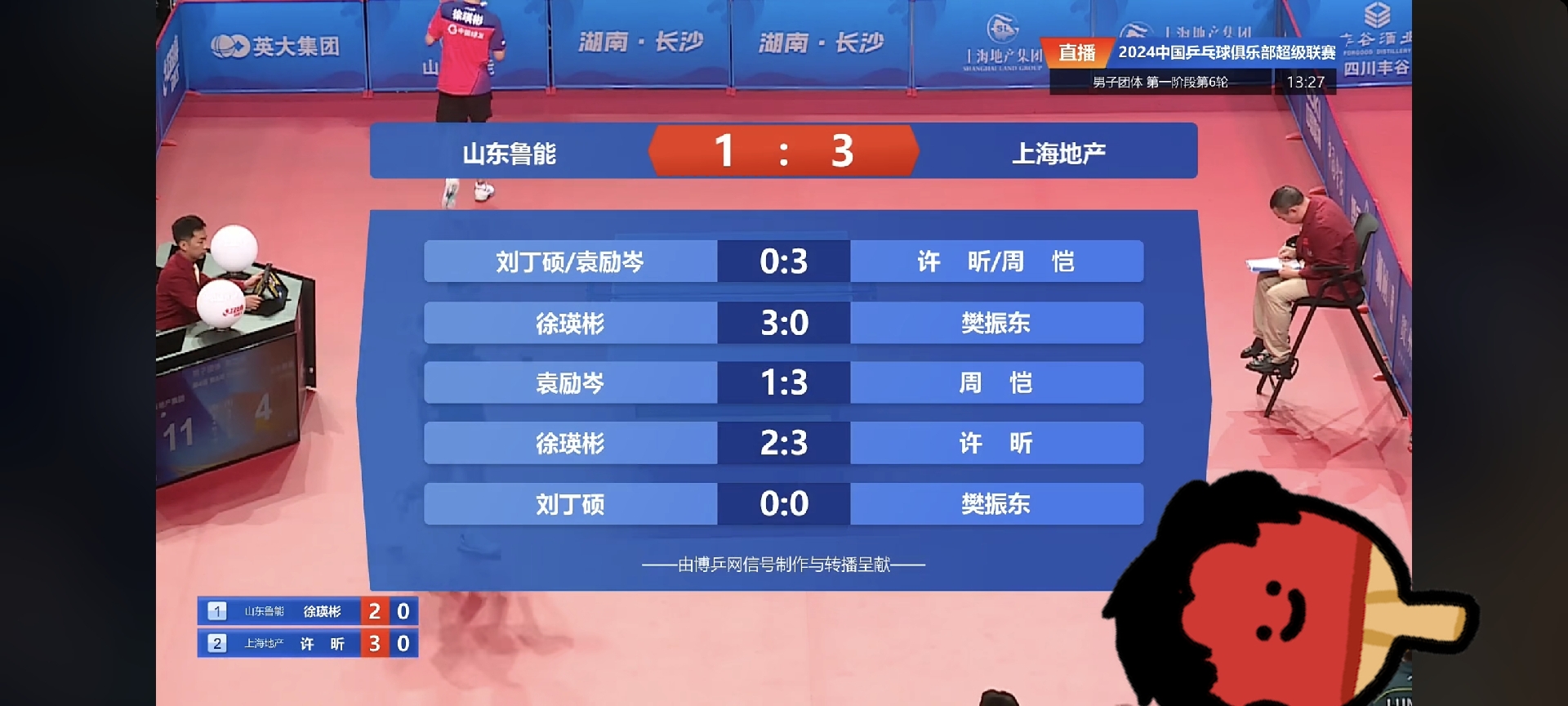 江苏苏宁狂胜山东鲁能，暂时占据积分榜第二位的简单介绍