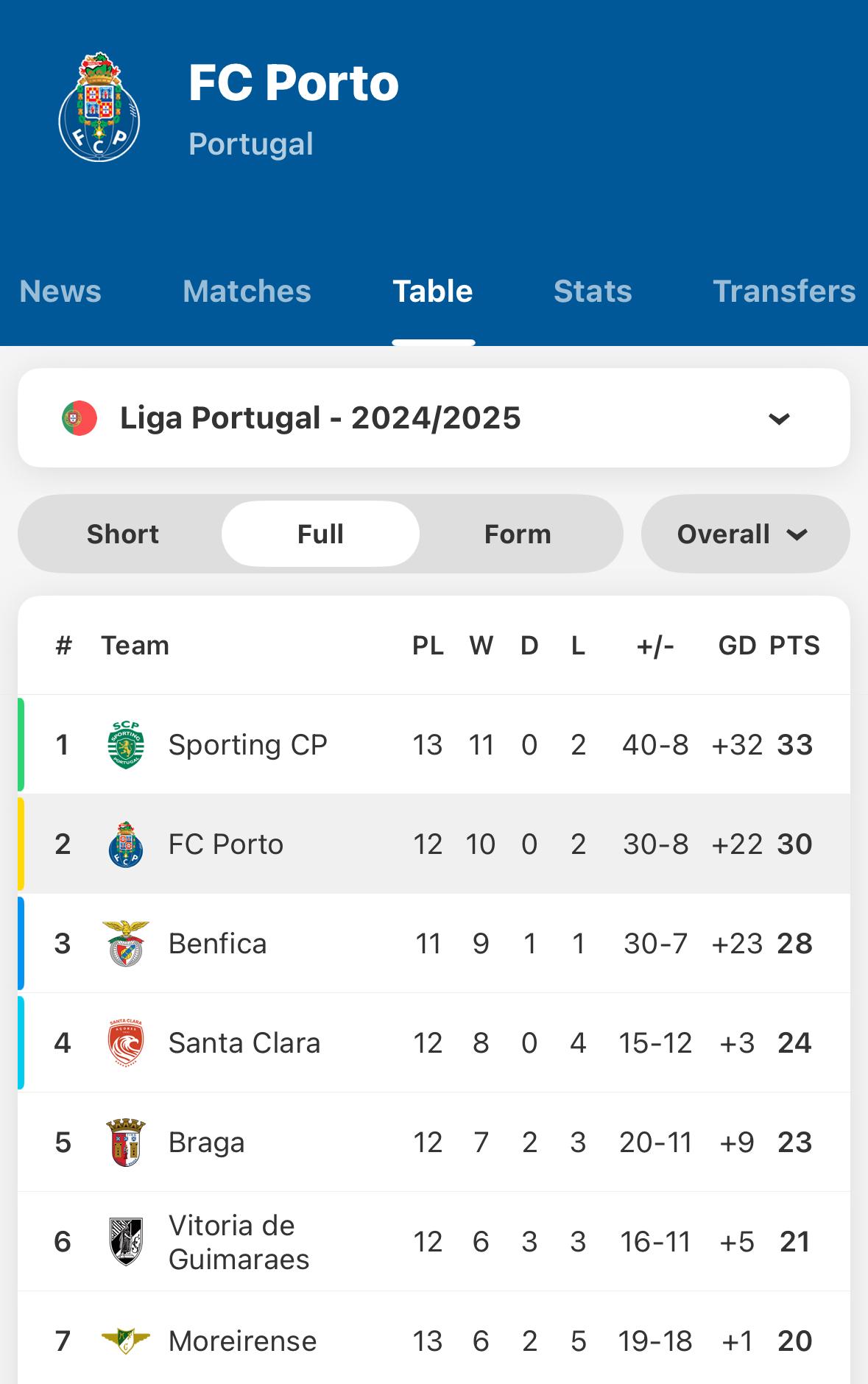包含世俱杯前瞻:国际迈阿密与对手交锋看点的词条 包含世俱杯前瞻:国际迈阿密与对手交锋看点的词条
