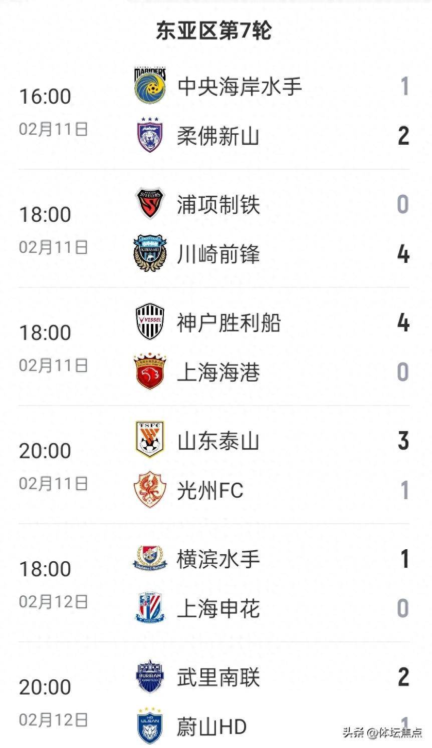 小组赛:上港憾负鲁能,小组出线形势受挫的简单介绍 小组赛:上港憾负鲁能,小组出线形势受挫的简单介绍