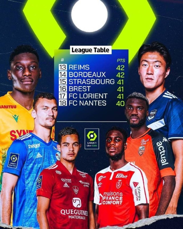 里尔客场不敌尼姆,降级区斗志不减的简单介绍 里尔客场不敌尼姆,降级区斗志不减的简单介绍