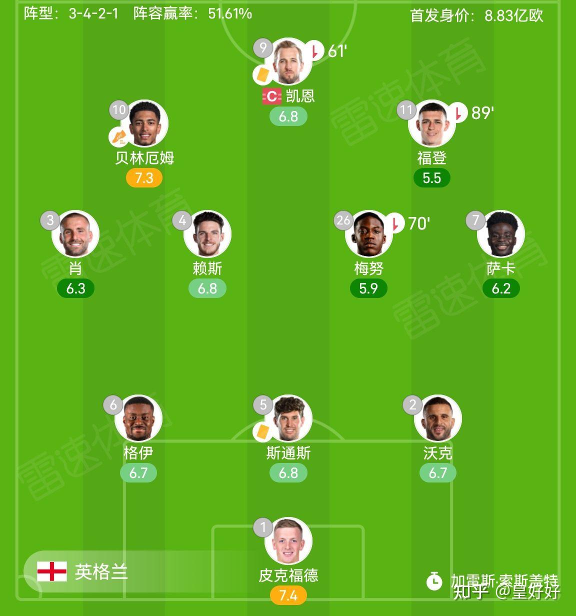 英超球队宣布球队将更换主帅 英超球队宣布球队将更换主帅