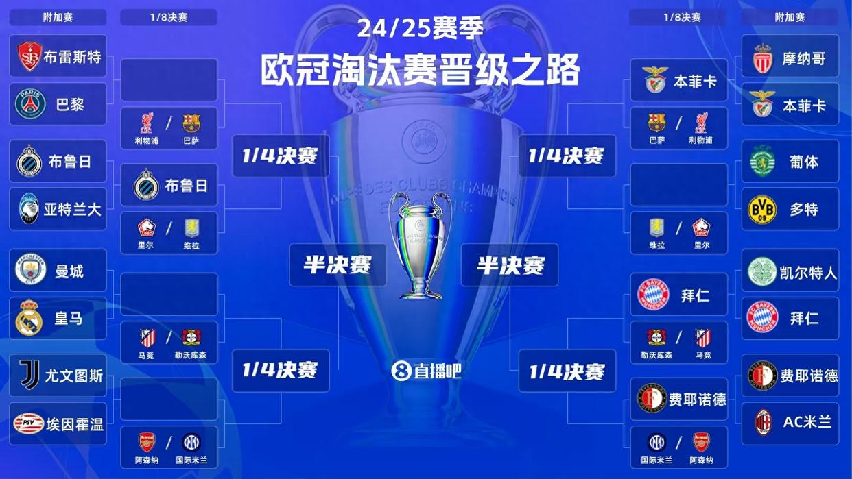 利物浦豪取胜利欧冠四强近在迟早 利物浦豪取胜利欧冠四强近在迟早