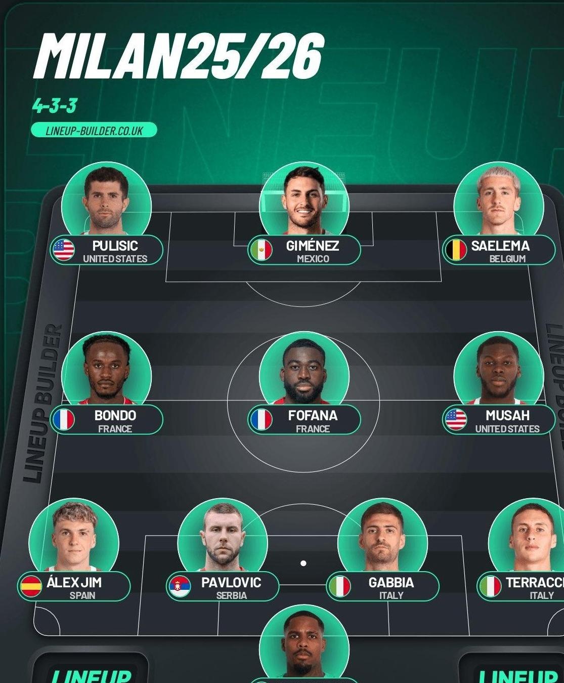 米兰签下新中场,壮大中场实力 米兰签下新中场,壮大中场实力