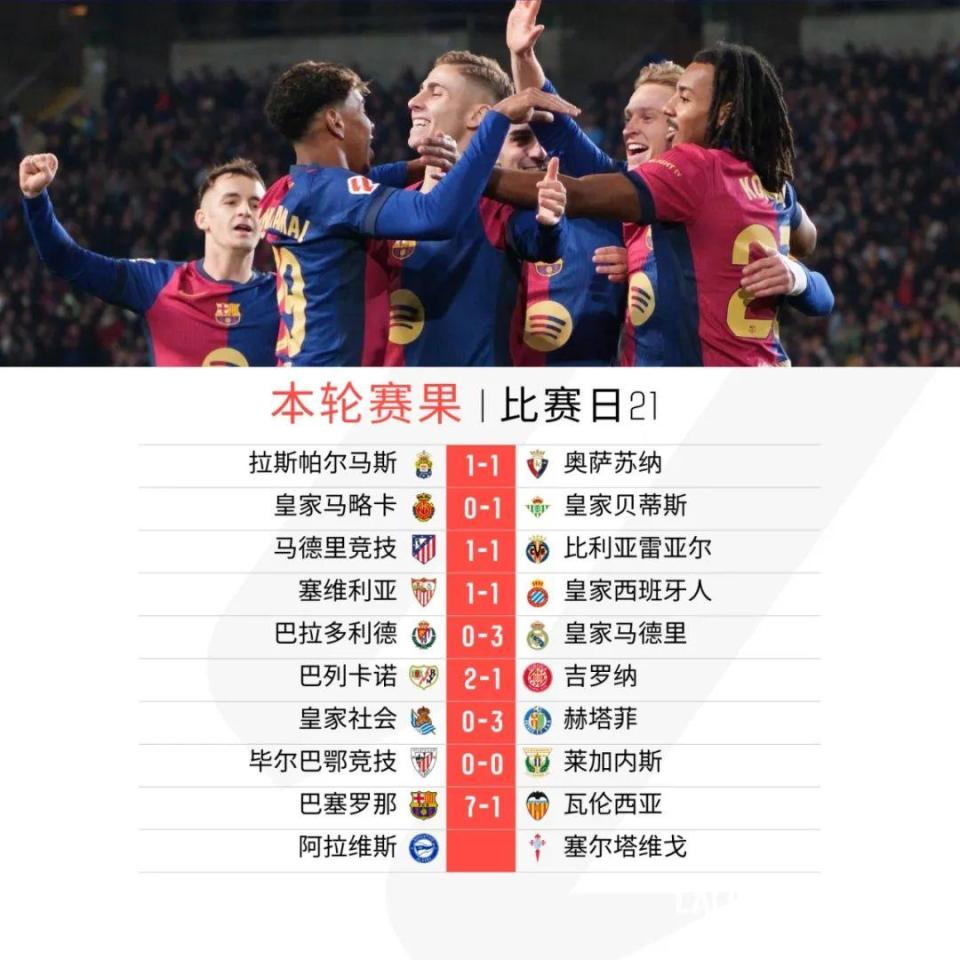 毕尔巴鄂主场3-2逆转巴列卡诺,激动取胜的简单介绍 毕尔巴鄂主场3-2逆转巴列卡诺,激动取胜的简单介绍