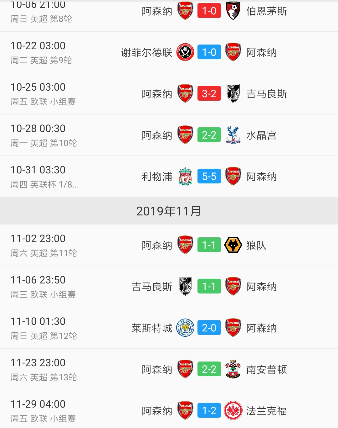 法兰克福遭遇逆转,惨遭失利 法兰克福遭遇逆转,惨遭失利