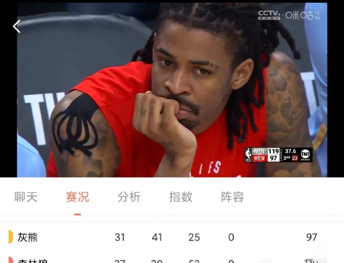 关于灰熊坚持到底，逼出系列赛抢七的信息