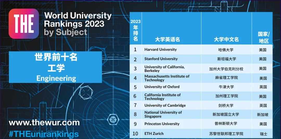 埃斯蒂哈德足球俱乐部展望下一轮角逐 埃斯蒂哈德足球俱乐部展望下一轮角逐