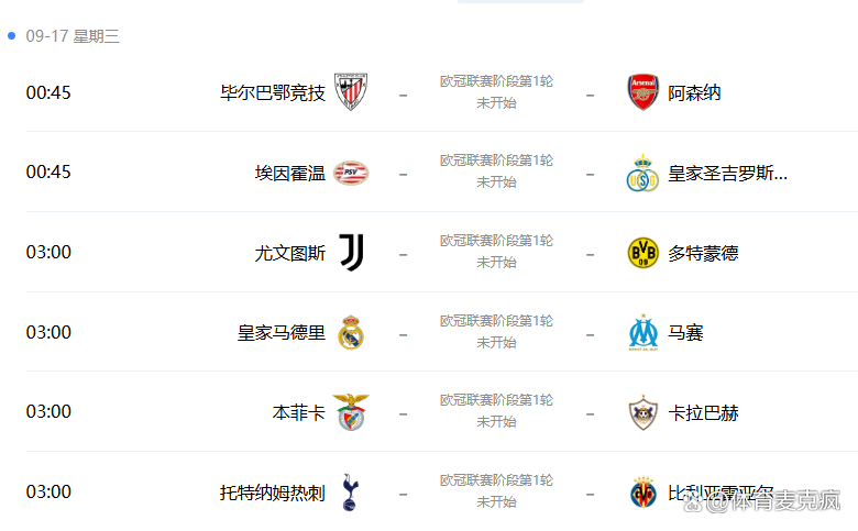欧洲足球赛季再度启幕，万众瞩目豪门对决