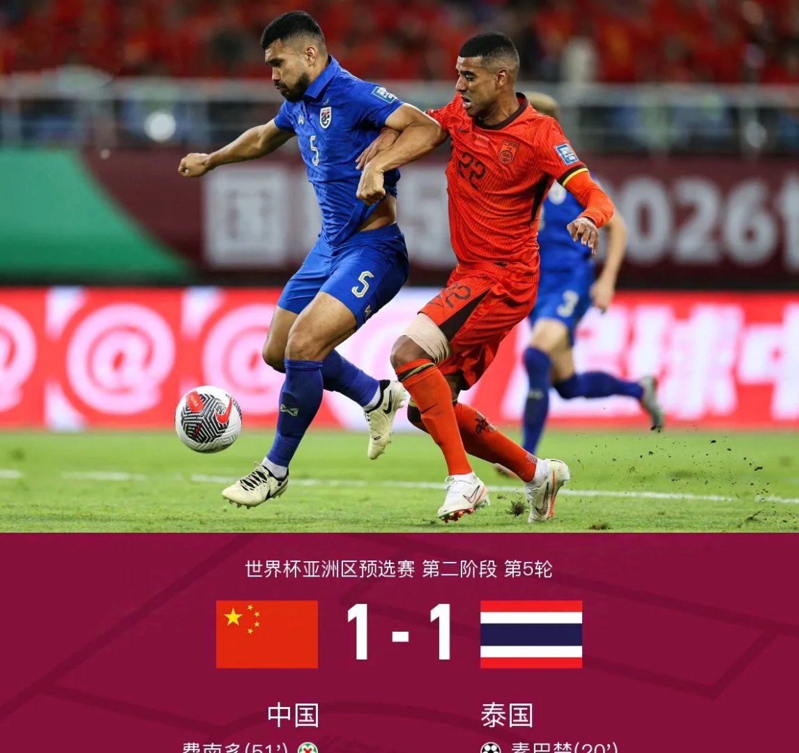 备受瞩目的比赛，墨尔本城对阵泰国球队武里南联