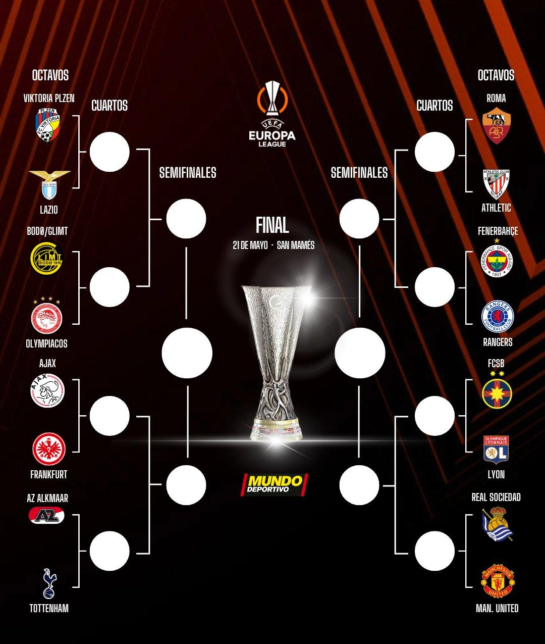 热刺逆袭罗马,晋级欧冠八强 热刺逆袭罗马,晋级欧冠八强